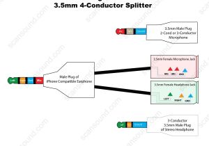 Microphone Wiring Diagram Headphone Jack Wiring Diagram Unique 3 5 Mm Wiring Diagram Best 3 5 Microphone Wiring Diagram Headphone Jack Wiring Diagram Unique 3 5 Mm Wiring Diagram Best 3 5