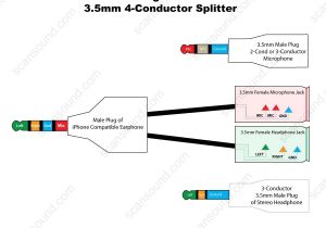 Microphone Wiring Diagram Headphone Jack Wiring Diagram Unique 3 5 Mm Wiring Diagram Best 3 5