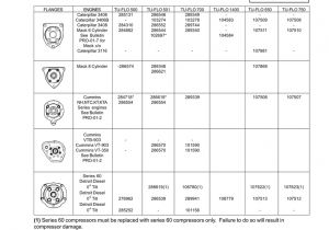 Midland Grau Abs Wiring Diagram Abs Air Valves Air Dryers Manualzz Com