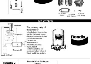 Midland Grau Abs Wiring Diagram Compressors and Parts Remanufactured Exchange Compressors Pdf