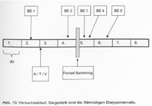 Midland Grau Abs Wiring Diagram Mek Bericht Vroniplag Wiki Fandom Powered by Wikia