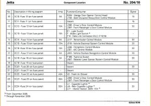 Midwest Spa Panel Wiring Diagram Fuse Box Label Free Download Wiring Diagram Fascinating Midwest Spa Panel Wiring Diagram Fuse Box Label Free Download Wiring Diagram Fascinating