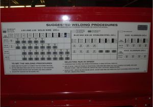 Mig Welder Wiring Diagram This Page Covers How to Set Up A Mig Welder Using the Voltage Wire