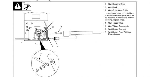 Miller 14 Pin Connector Wiring Diagram 6 14 Pin Plug Information 7 Connecting Welding Gun and Weld Cable