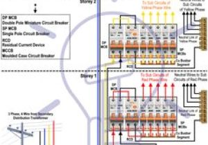 Miller Bluestar 2e Wiring Diagram 42 Best Split Ac Images In 2019 Miller Bluestar 2e Wiring Diagram 42 Best Split Ac Images In 2019