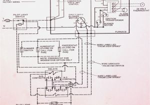 Miller Electric Furnace Wiring Diagram Gas Furnace Wiring Ssu Wiring Diagram sort