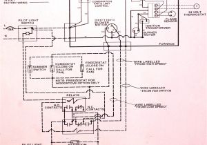 Miller Furnace Wiring Diagram Gama Gas Furnace Wiring Wiring Diagram Miller Furnace Wiring Diagram Gama Gas Furnace Wiring Wiring Diagram