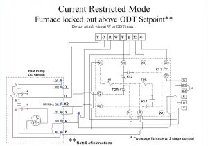 Miller Furnace Wiring Diagram Mobile Home Gas Furnace Loliful Co Miller Furnace Wiring Diagram Mobile Home Gas Furnace Loliful Co