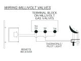 Millivolt thermostat Wiring Diagram Millivolt thermostat for Gas Fireplace Motorradvergaser Info Millivolt thermostat Wiring Diagram Millivolt thermostat for Gas Fireplace Motorradvergaser Info