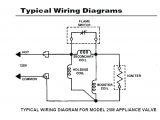 Millivolt thermostat Wiring Diagram Robertshaw Gas Valve Wiring Diagram Data Diagram Schematic Millivolt thermostat Wiring Diagram Robertshaw Gas Valve Wiring Diagram Data Diagram Schematic