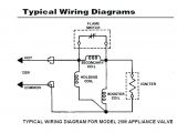 Millivolt thermostat Wiring Diagram Robertshaw Gas Valve Wiring Diagram Data Diagram Schematic