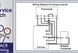 Millivolt thermostat Wiring Diagram thermost Wiring Ac Service Tech