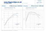Mini Cooper Power Steering Pump Wiring Diagram 1a5 R53 Mini Cooper S Wiring Diagram Wiring Resources