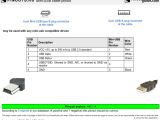 Mini Usb Wire Diagram Pin Out Wiring Diagram Table Wiring Diagram