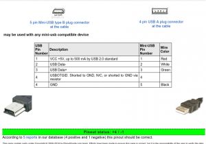 Mini Usb Wire Diagram Pin Out Wiring Diagram Table Wiring Diagram