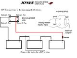 Minn Kota Trolling Motor Plug and Receptacle Wiring Diagram Marinco Wiring Diagram Wiring Database Diagram