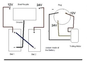 Minn Kota Trolling Motor Plug and Receptacle Wiring Diagram Wiring Diagram Likewise On Marinco Trolling Motor Receptacle Wiring