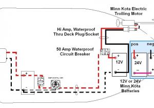 Minn Kota Wiring Diagram Trolling Motor Circuit Breaker Wiring Diagram Wiring Diagram today