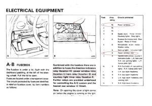 Mito 02 Wiring Diagram Alfa Romeo Gt Fuse Box Diagram Wiring Diagram