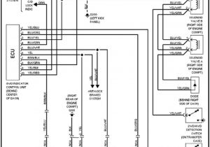 Mitsubishi Adventure Wiring Diagram Mitsubishi Adventure Wiring Diagram Wiring Diagram Database Blog