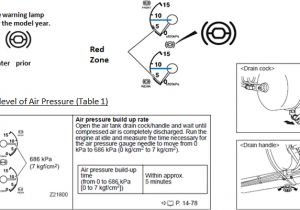 Mitsubishi Canter Wiring Diagram Important Information Mitsubishi Fuso