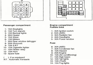 Mitsubishi Colt Wiring Diagram Colt Fuse Box Wiring Diagram