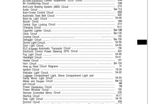 Mitsubishi Galant Wiring Diagram Mitsubishi Galant Circuit Diagram Pdf Electronic Circuits Fuel