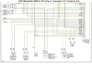 Mitsubishi Gto Wiring Diagram 1995 Mitsubishi 3000gt Fuse Diagram Wiring Diagram Centre