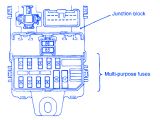 Mitsubishi Mirage Wiring Diagram Fuse Box 98 Pyder Wiring Diagram