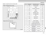 Mitsubishi Outlander Wiring Diagram Outlander Fuse Box Wiring Diagram