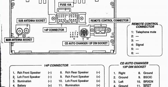 Mitsubishi Radio Wiring Diagram Wiring Diagram for 1999 Mitsubishi Lancer Wiring Diagram Files