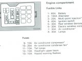 Mitsubishi Shogun Wiring Diagram Schematic 1996 Mitsubishi Montero Fuse Box Diagram Wiring Diagram Database
