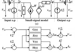 Mk Grid Switch Wiring Diagram Energies Free Full Text Blackbox Large Signal Modeling Of Grid