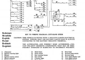 Mk Light Switch Wiring Diagram Wiring Schematics and Diagrams Triumph Spitfire Gt6 Herald