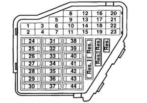 Mk4 Golf Headlight Wiring Diagram Volkswagen Jetta Fuse Diagram