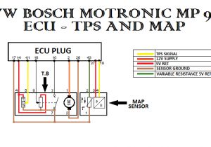 Mk4 Golf Wiring Diagram Vw Ecu Wiring Diagram Wiring Diagrams Konsult