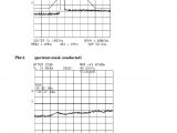 Mkr 18 Wiring Diagram Ukl60104 Base Station Transceiver Lmds Service Test Report 15