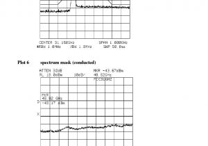Mkr 18 Wiring Diagram Ukl60104 Base Station Transceiver Lmds Service Test Report 15