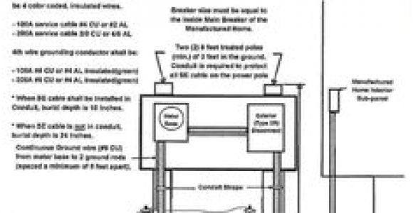 Mobile Home Service Entrance Wiring Diagram 87 Best Mobile Home Reapiring Images In 2019 Mobile Home Repair