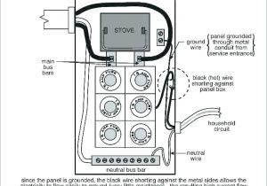 Mobile Home Service Entrance Wiring Diagram Fused Residential Circuit Diagram Wiring Diagram New