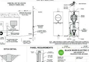 Mobile Home Service Entrance Wiring Diagram Ground Wire Size Table Xrzzodmh Info