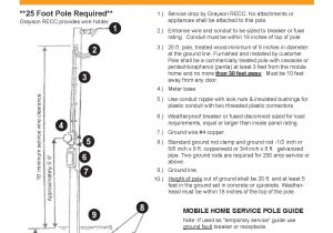 Mobile Home Service Entrance Wiring Diagram Outside Electric Meter Diagram Wiring Diagram Mobile Home Service Entrance Wiring Diagram Outside Electric Meter Diagram Wiring Diagram