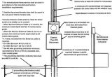 Mobile Home Service Entrance Wiring Diagram Outside Electric Meter Diagram Wiring Diagram