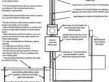 Mobile Home Service Entrance Wiring Diagram Outside Electric Meter Diagram Wiring Diagram Mobile Home Service Entrance Wiring Diagram Outside Electric Meter Diagram Wiring Diagram