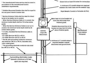 Mobile Home Service Entrance Wiring Diagram Outside Electric Meter Diagram Wiring Diagram