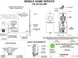 Mobile Home Wiring Diagram Double Wide Mobile Home Electrical Wirin Panoramabypatysesma Com