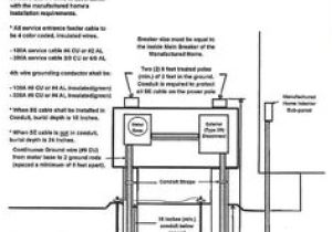 Mobile Home Wiring Diagrams 29 Best Diy Mobile Home Repair Images In 2016 Mobile Home Repair