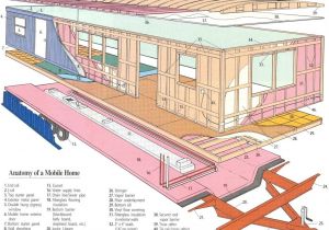 Mobile Home Wiring Diagrams Modular Home Wiring Diagram Wiring Diagram Used Mobile Home Wiring Diagrams Modular Home Wiring Diagram Wiring Diagram Used
