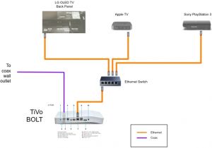 Moca Network Wiring Diagram Fios Wiring Diagram Schematic Diagram