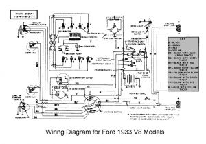 Model A ford Generator Wiring Diagram Flathead Electrical Wiring Diagrams